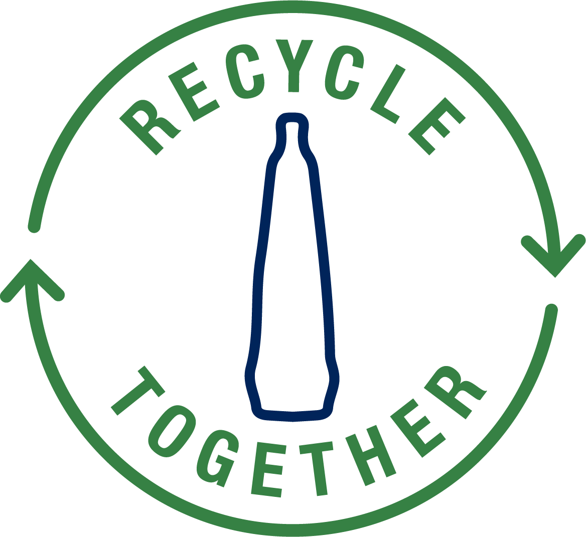 Recycle together